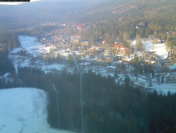 Harrachov