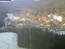 Harrachov