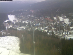 Harrachov
