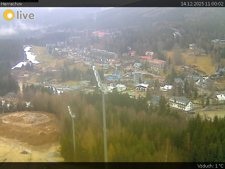 Město Harrachov - Harrachov - 14.12.2025 v 11:00