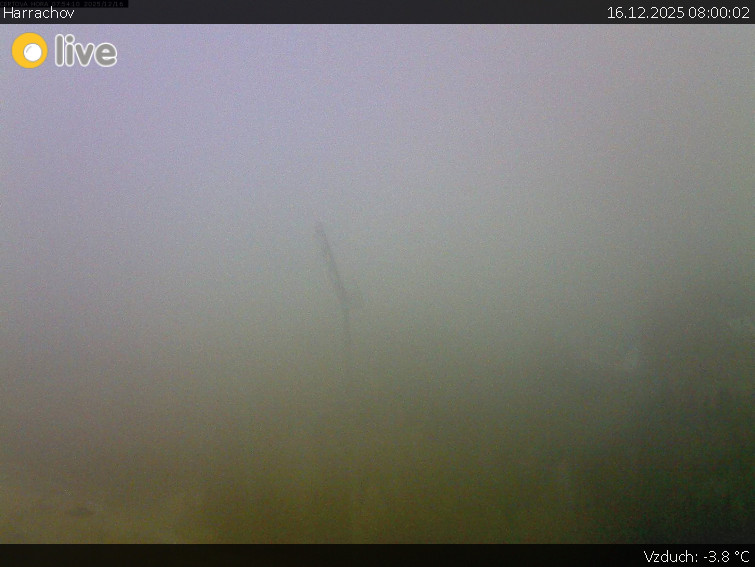 Město Harrachov - Harrachov - 16.12.2025 v 08:00