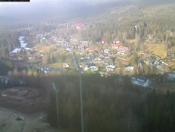 Harrachov