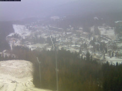 Harrachov