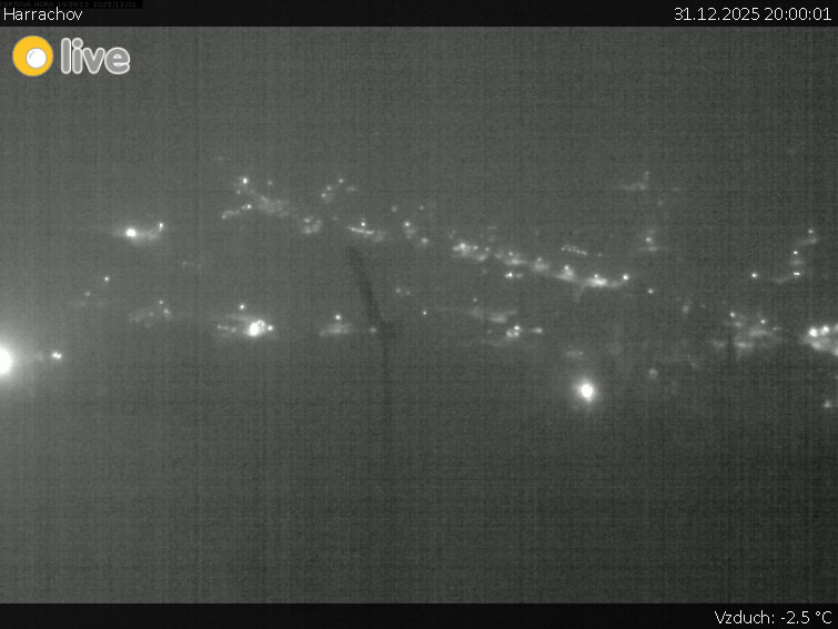 Město Harrachov - Harrachov - 31.12.2025 v 20:00