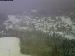 Harrachov