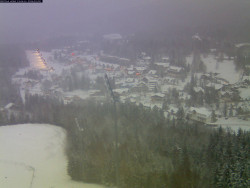 Harrachov