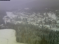 Harrachov