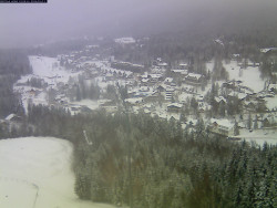 Harrachov