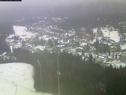 Harrachov