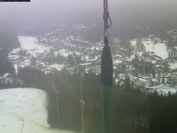 Harrachov