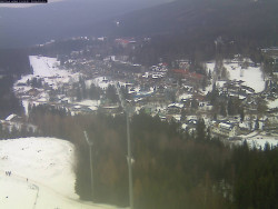 Harrachov