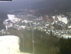 Harrachov