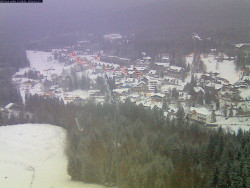 Harrachov