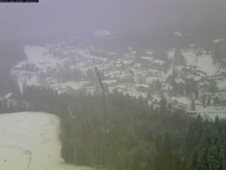 Harrachov
