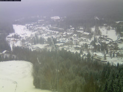 Harrachov