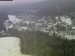 Harrachov