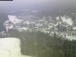 Harrachov