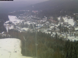 Harrachov