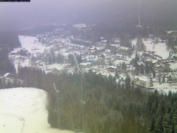 Harrachov