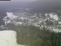 Harrachov