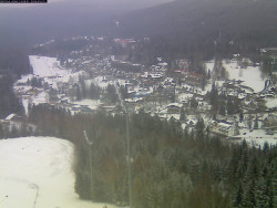 Harrachov