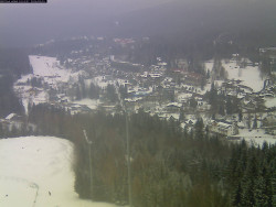 Harrachov