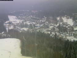 Harrachov
