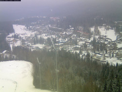 Harrachov