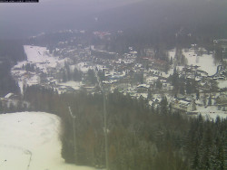 Harrachov