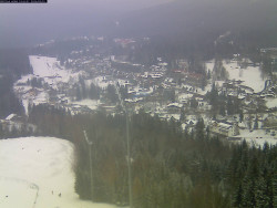 Harrachov