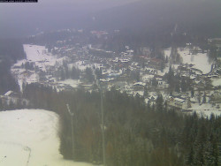 Harrachov