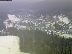 Harrachov