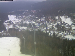 Harrachov
