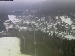 Harrachov