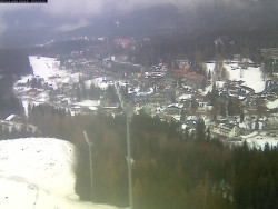 Harrachov
