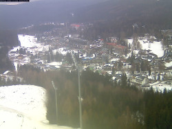 Harrachov