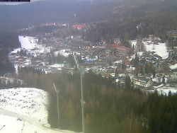 Harrachov