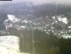 Harrachov