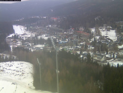 Harrachov