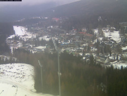 Harrachov