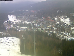 Harrachov