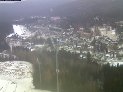 Harrachov