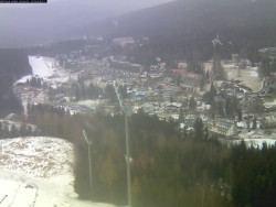 Harrachov