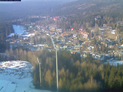 Harrachov
