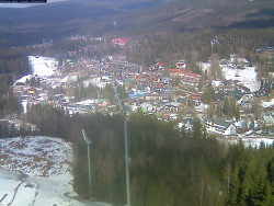 Harrachov