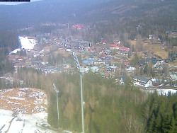 Harrachov