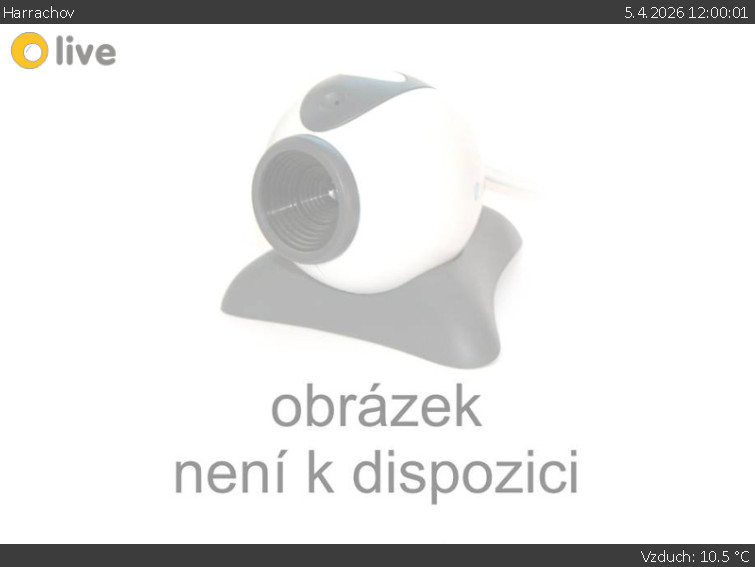 Město Harrachov - Harrachov - 5.4.2026 v 12:00