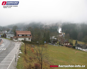 Město Harrachov