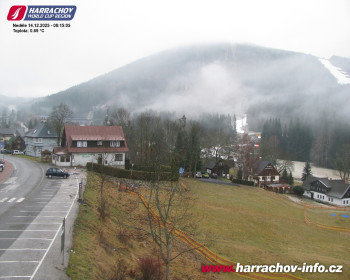 Město Harrachov
