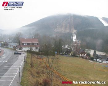Město Harrachov